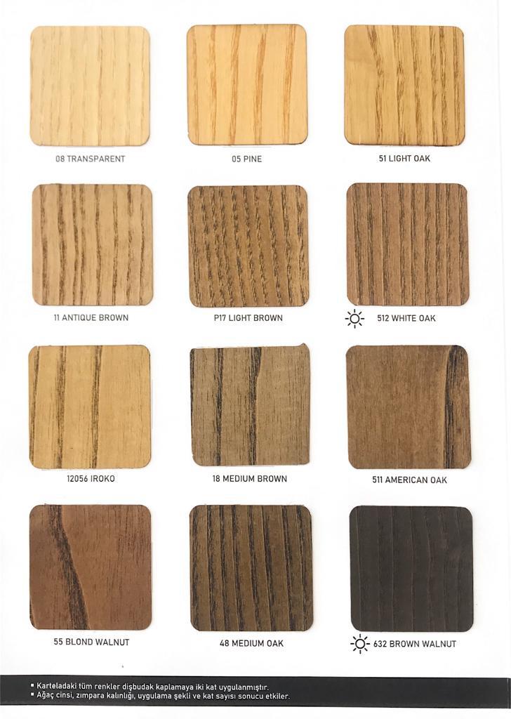 Holz Lasur ( Wood Stain ) - Solvent Bazlı Ön Korumalı Ahşap Boyası