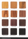 Holz Lasur ( Wood Stain ) - Solvent Bazlı Koruyucu Ahşap Boyası