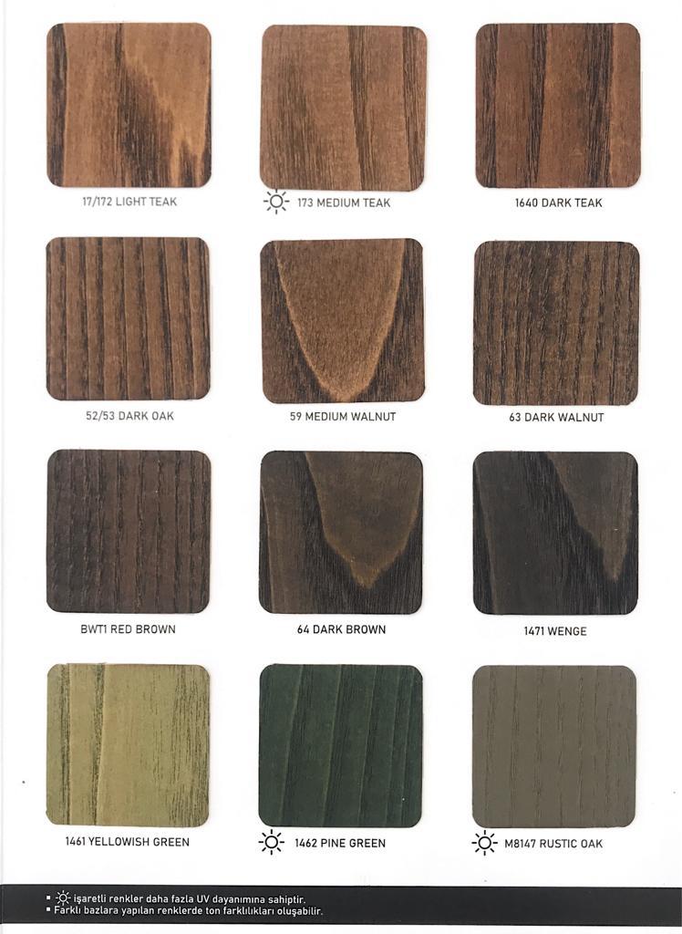 Holz Lasur ( Wood Stain ) - Solvent Bazlı Ön Korumalı Ahşap Boyası